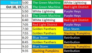 Schedule Week 05 Oct 18th