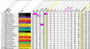 TopTwenty_ThroughWeek06