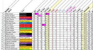 Week10_TopTwenty