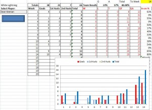 Week14_SeanKeenan