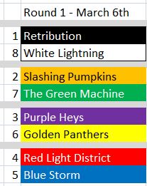Round_1_Matchups
