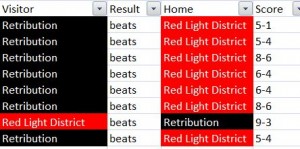 Season_BlackVsRed