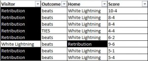 Season_Black_White