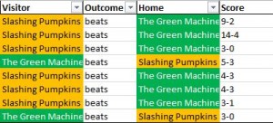Season_Orange_Green