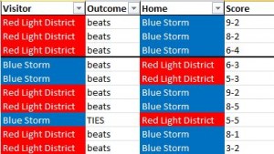 Season_Red_Blue