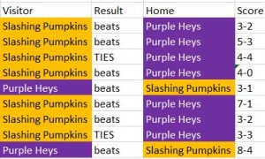 Season_SlashingVSHeys