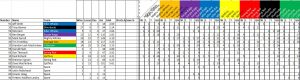 Goalies_Week14